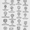 Srebrny amulet i pierścień z Czarnej Kurki grawerowany na zamówienie.